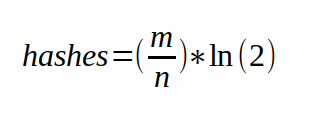 hashes = (m / n) * ln(2)